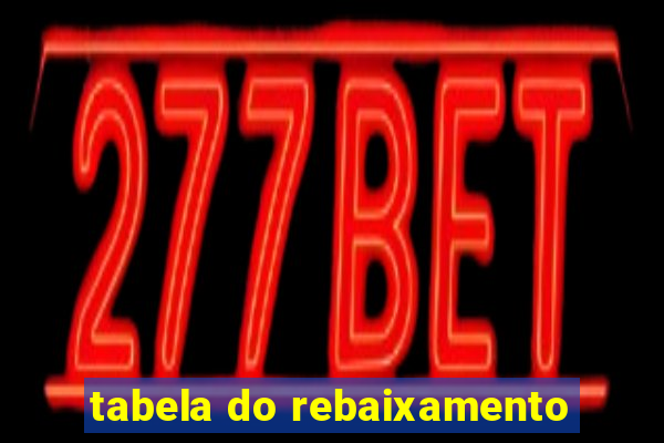 tabela do rebaixamento